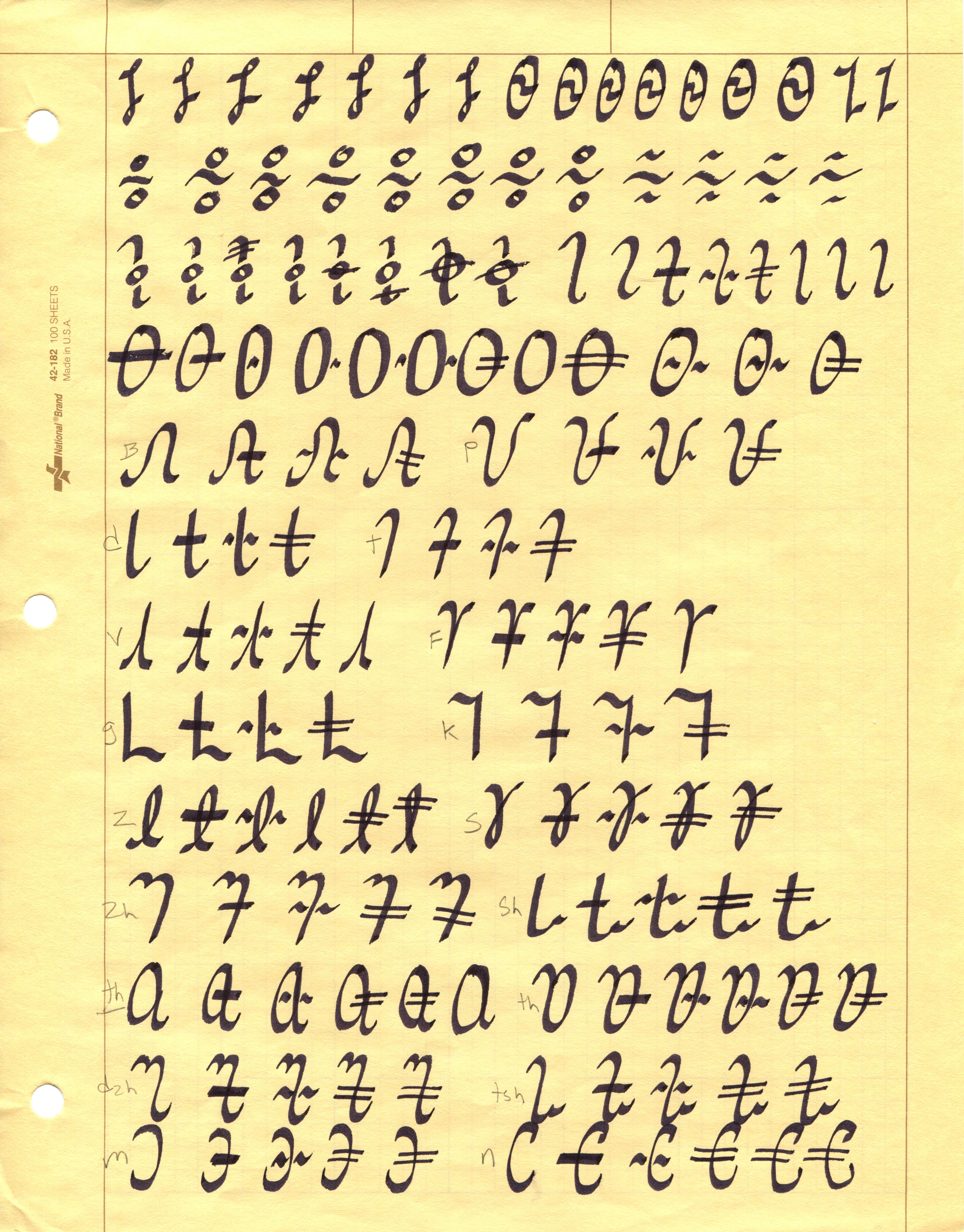 alphabet doodles page 3